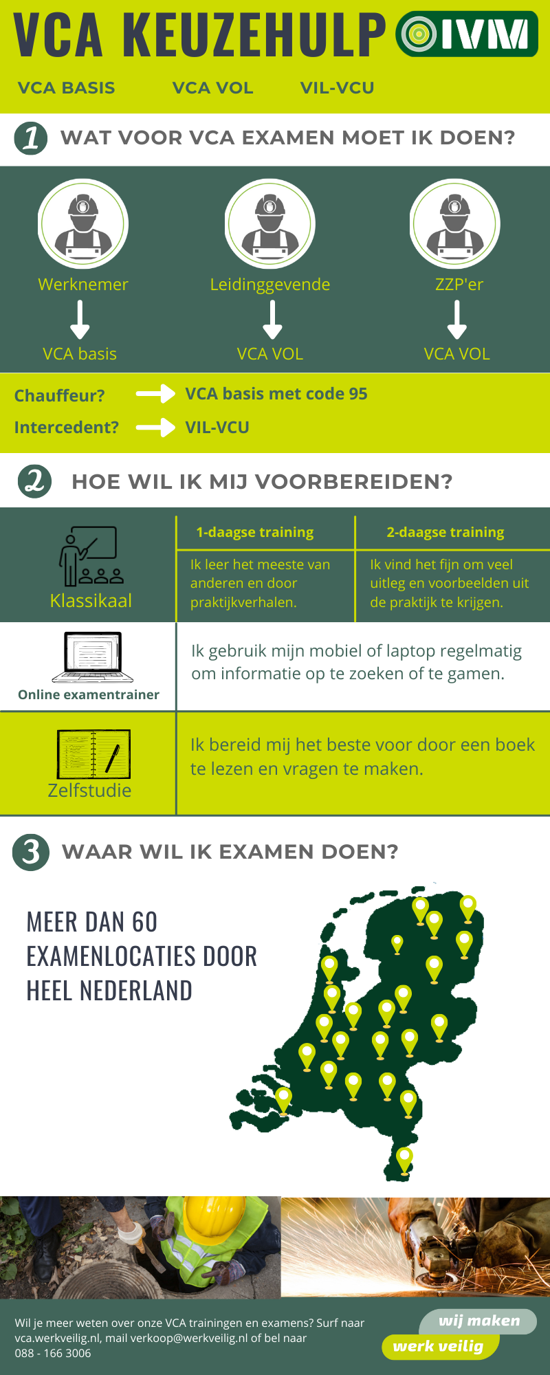 VCA_keuzehulp.png